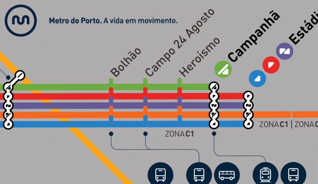 Ejemplo de un cartel del metro de Oporto usando el código de ColorADD para diferenciar las líneas.